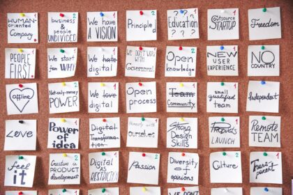 finanzgrundlagen.de - Der ultimative Guide für Vermögensaufbau: So sorgen Sie für eine sorgenfreie Rente!