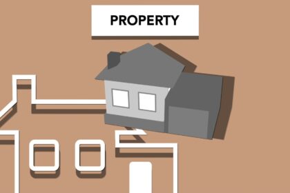 finanzgrundlagen.de - Der ultimative Leitfaden zur Immobilienkaufberatung: Tipps und Informationen für den erfolgreichen Immobilienerwerb
